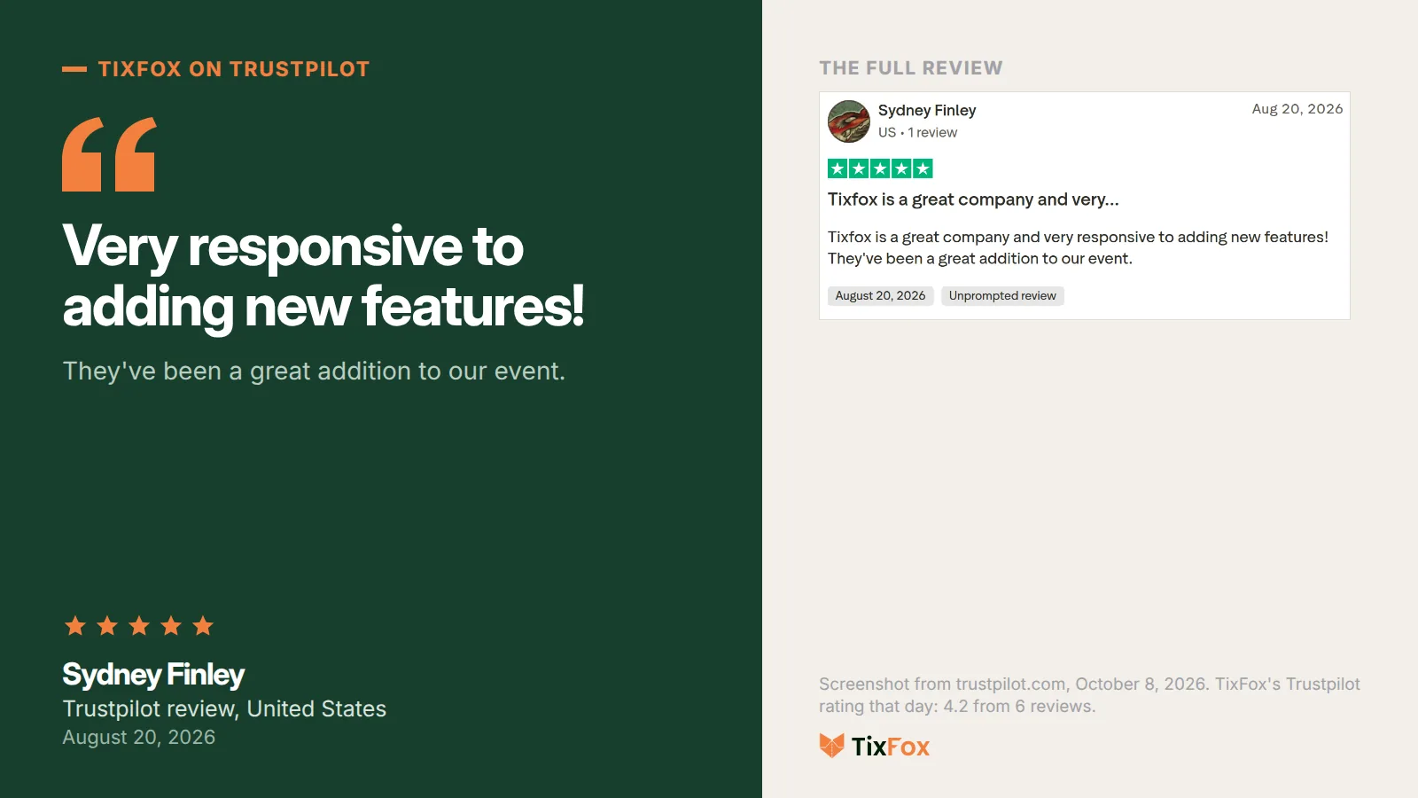 Five-star Trustpilot review of TixFox from Sydney Finley, August 20, 2026: very responsive to adding new features, a great addition to our event, shown beside a screenshot of the full review
