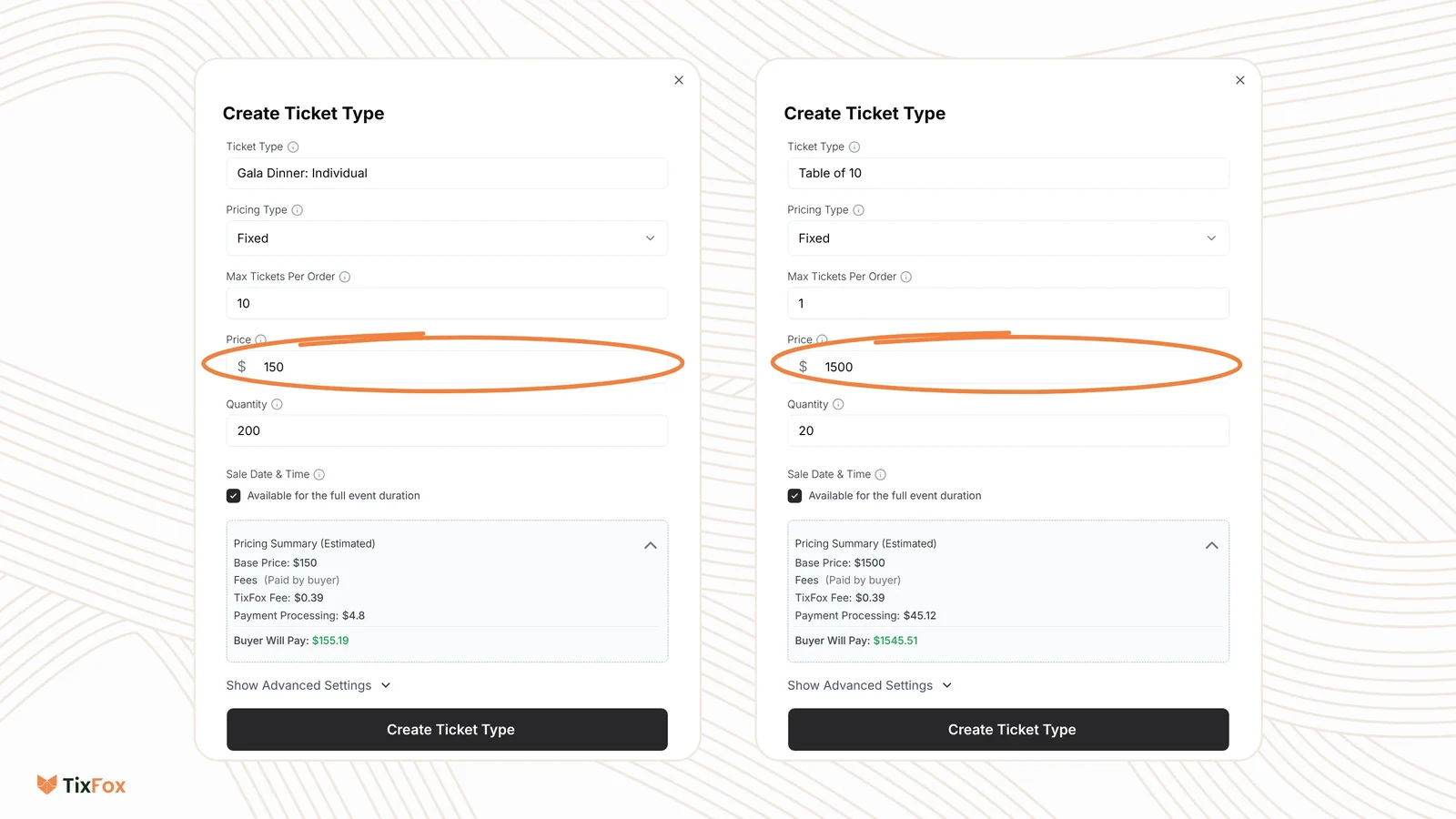 Two TixFox ticket types side by side: Gala Dinner: Individual at $150, up to 10 per order with 200 seats, and Table of 10 at $1,500, 1 per order with 20 tables, with both prices circled. The Pricing Summary shows a TixFox fee of $0.39 on each.
