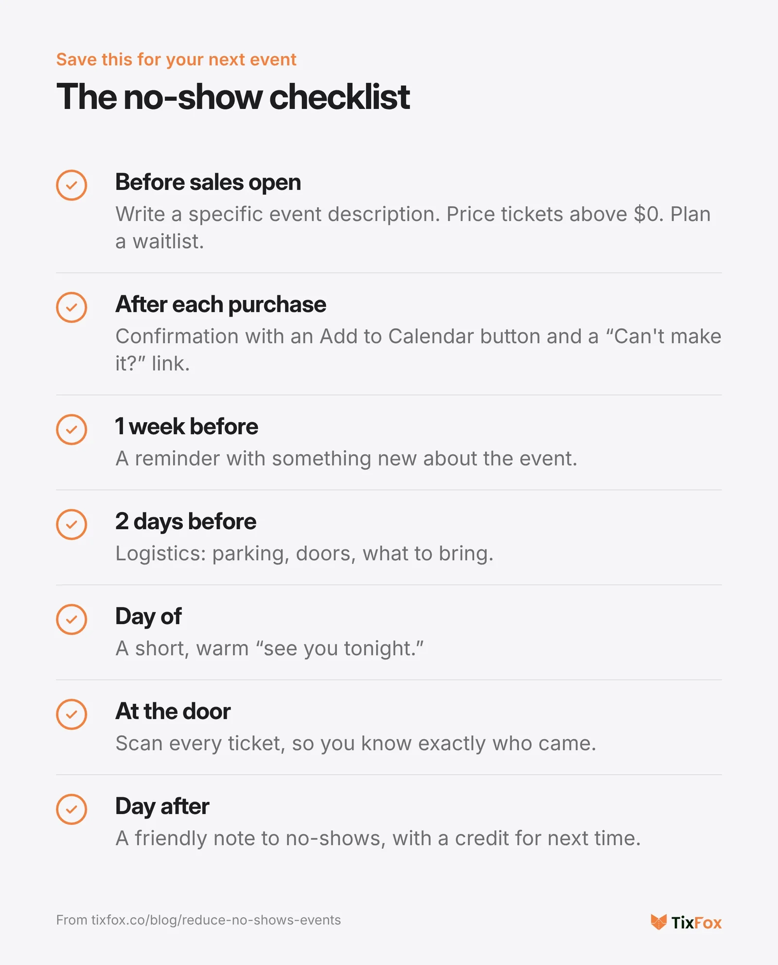 The no-show checklist: before sales open, after each purchase, one week before, two days before, day of, at the door and the day after, with one action for each