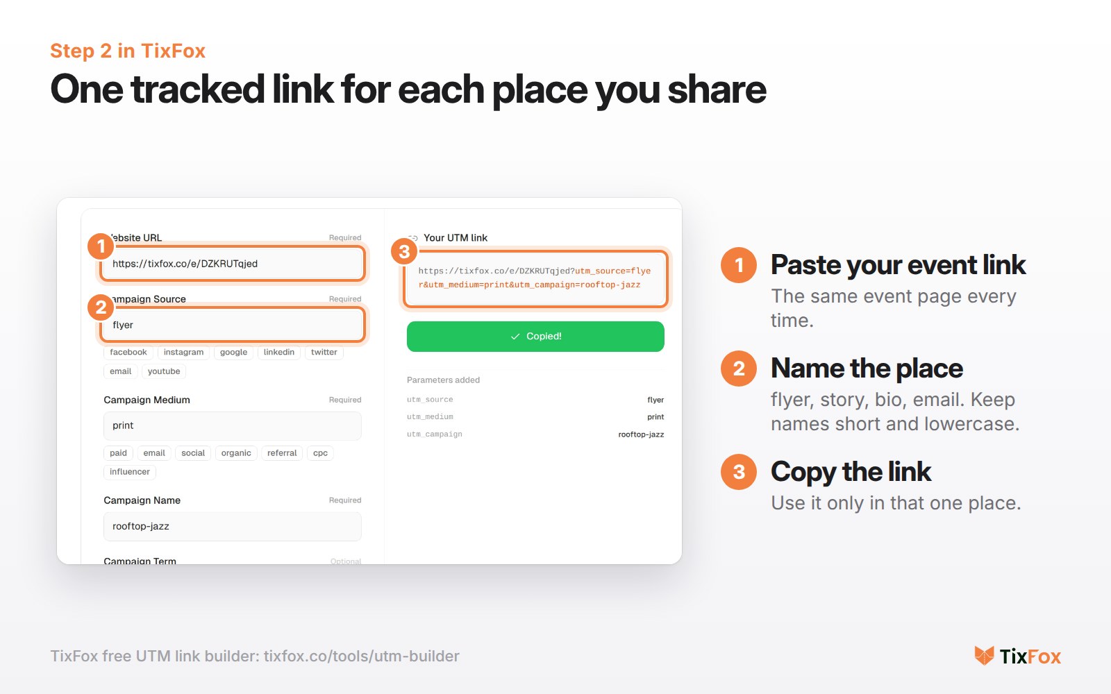 The free TixFox UTM link builder with source flyer, medium print and campaign rooftop-jazz