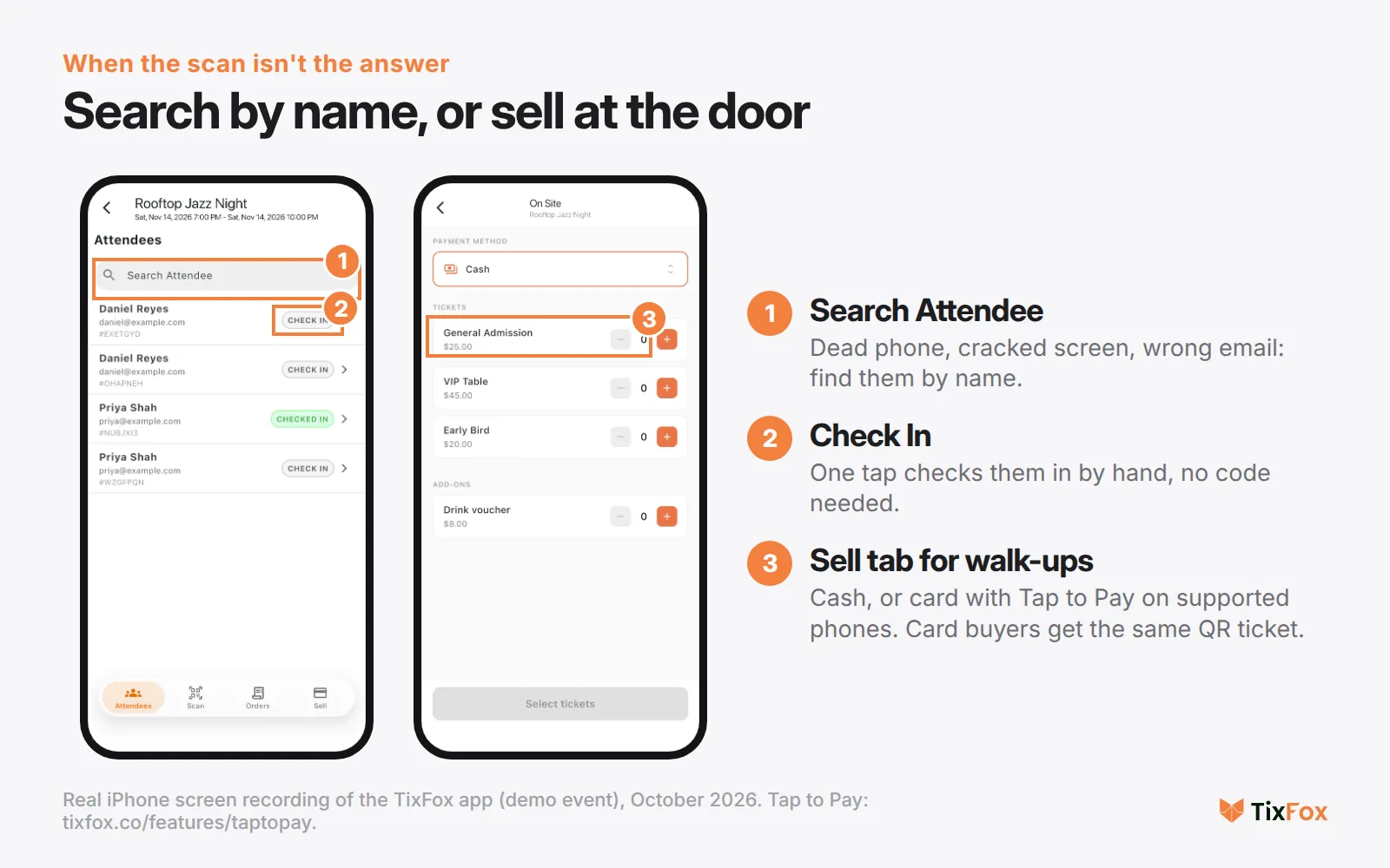 The TixFox app's Attendees screen with a search box and a Check In button for each guest, and the Sell tab with ticket types and add-ons for walk-up sales paid in cash or by card