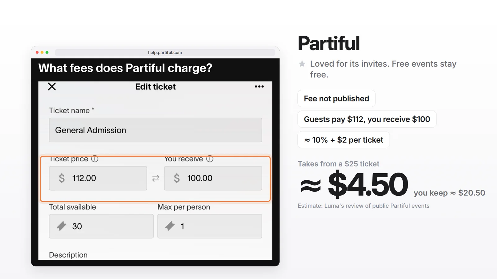 Partiful's help article What fees does Partiful charge, with its ticket editor showing a ticket price of $112 and You receive $100. The fee is not published; Luma's review of public Partiful events found about 10% plus $2 per ticket, about $4.50 on a $25 ticket