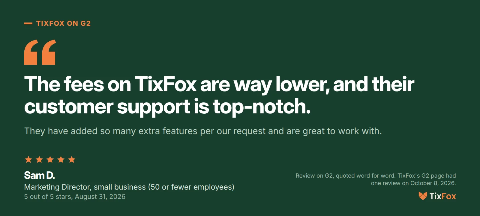 G2 review of TixFox from Sam D., marketing director at a small business, five out of five stars, August 31, 2026: the fees on TixFox are way lower, and their customer support is top-notch, and they have added so many extra features per our request