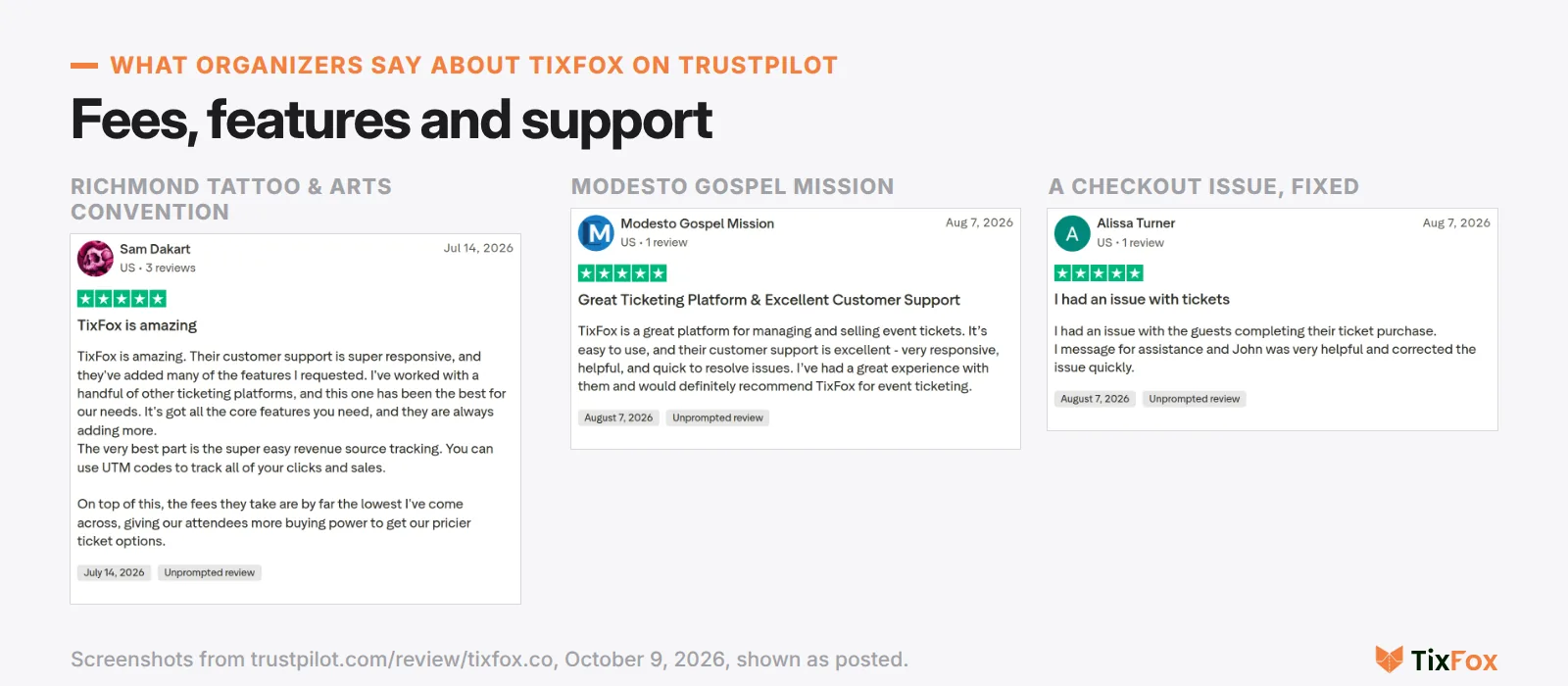 Three five-star Trustpilot reviews of TixFox. Sam Dakart of the Richmond Tattoo & Arts Convention: TixFox is amazing, the fees are by far the lowest I've come across, and UTM tracking shows where every sale comes from. Modesto Gospel Mission: a great ticketing platform with excellent customer support. Alissa Turner: John from support fixed a checkout issue quickly