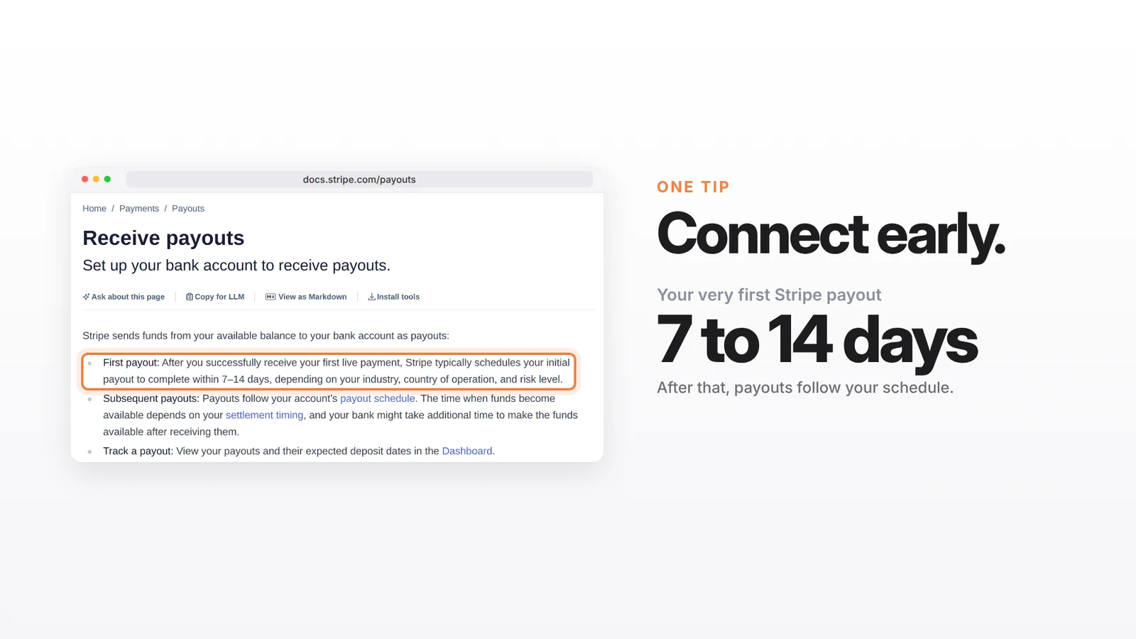 Stripe's Receive payouts documentation with the first payout line highlighted: your very first Stripe payout typically takes 7 to 14 days after your first live payment, so connect early. After that, payouts follow your schedule