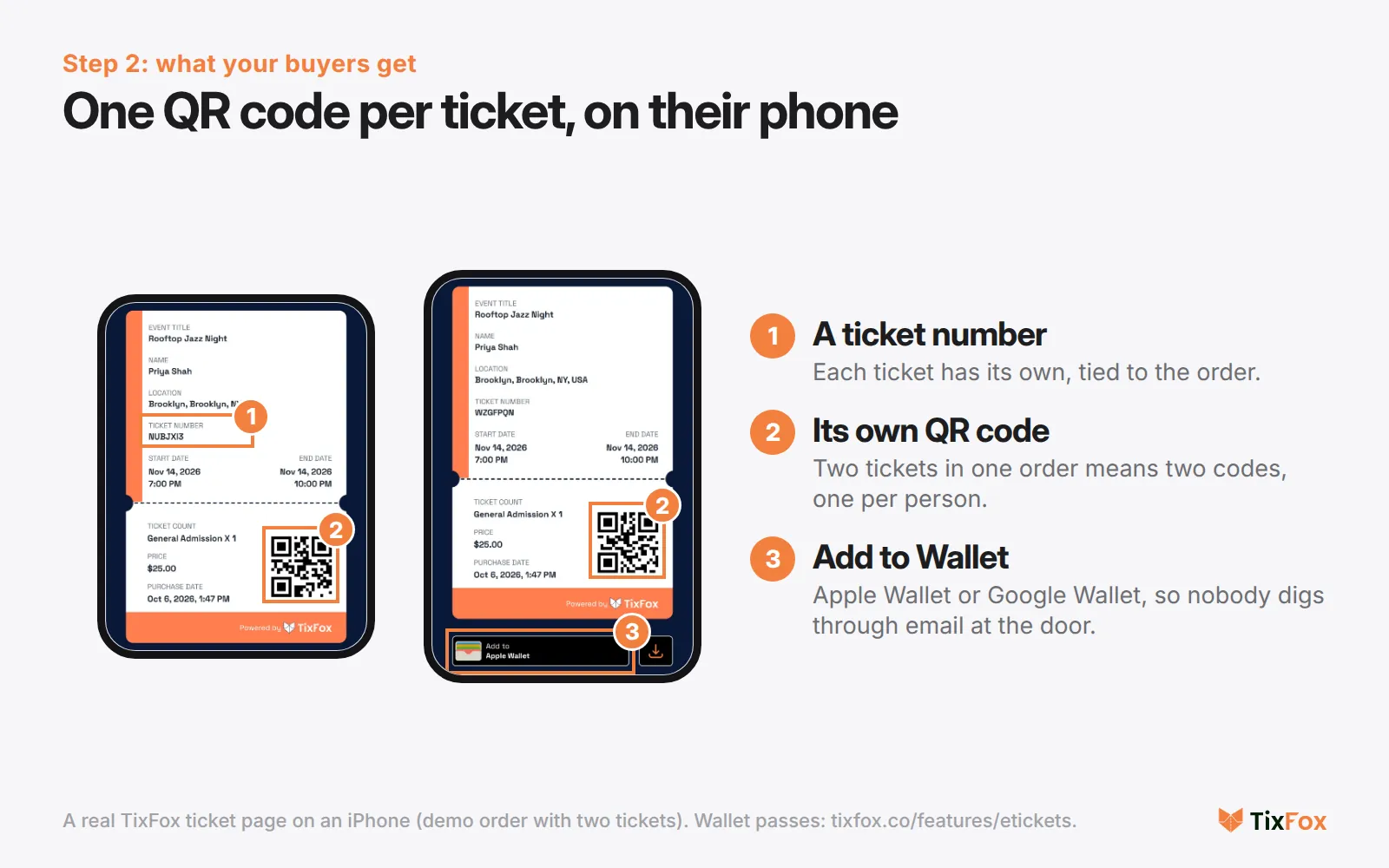 A TixFox ticket page on an iPhone showing two tickets from one order, each with its own ticket number and QR code, and an Add to Apple Wallet button