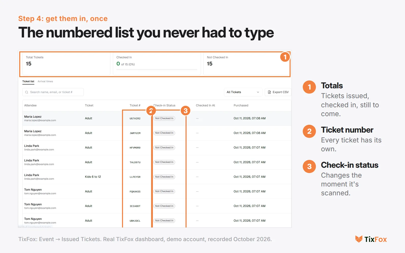 TixFox Issued Tickets list: 15 tickets with attendee names, ticket type, a unique ticket number for each, and check-in status