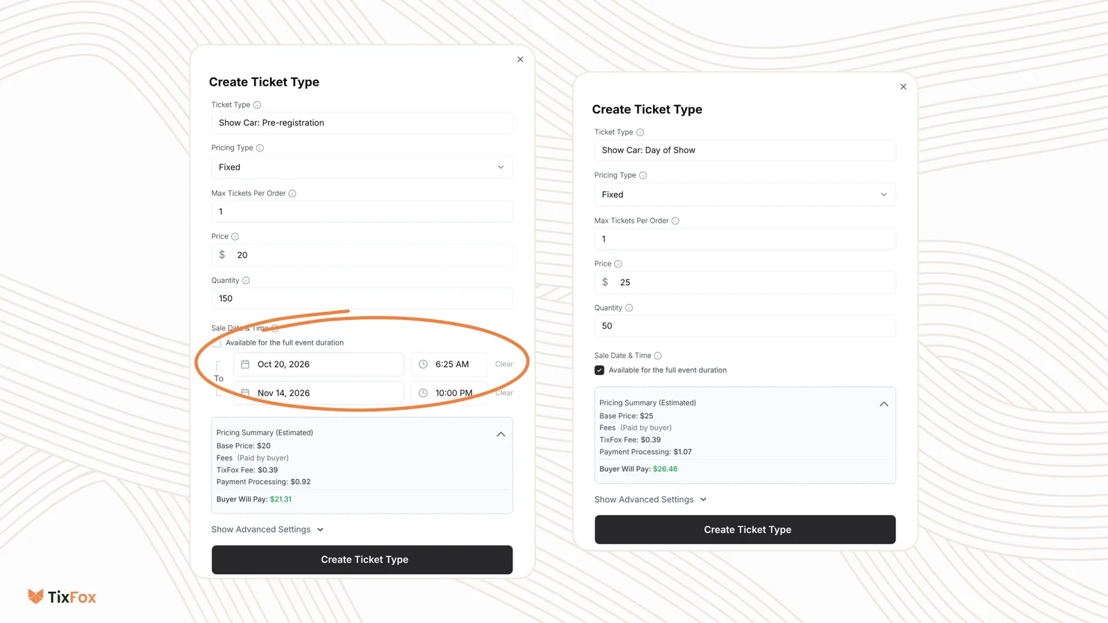 Two TixFox ticket types side by side: Show Car: Pre-registration at $20 with 150 spaces, 1 per order and its sale dates circled, and Show Car: Day of Show at $25 with 50 spaces. The Pricing Summary shows a TixFox fee of $0.39 on both.