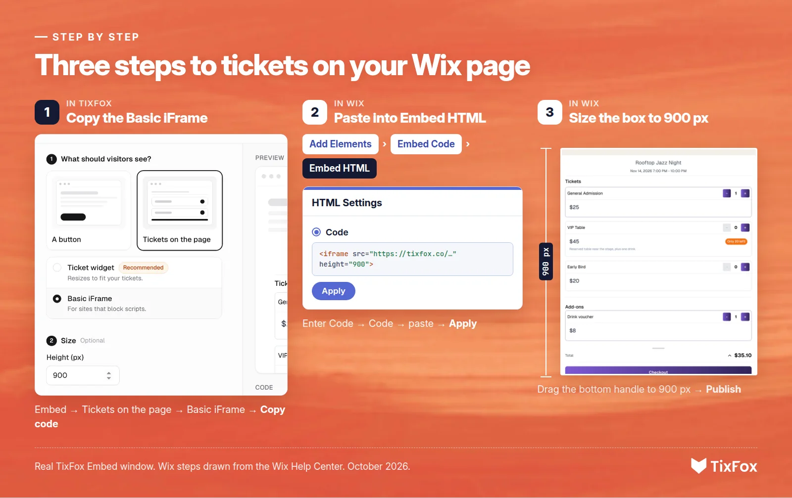 Three steps to tickets on your Wix page. 1, in TixFox: Embed, Tickets on the page, Basic iFrame, Copy code. 2, in Wix: Add Elements, Embed Code, Embed HTML, then Enter Code, Code, paste and Apply. 3: drag the box's bottom handle to 900 px and Publish