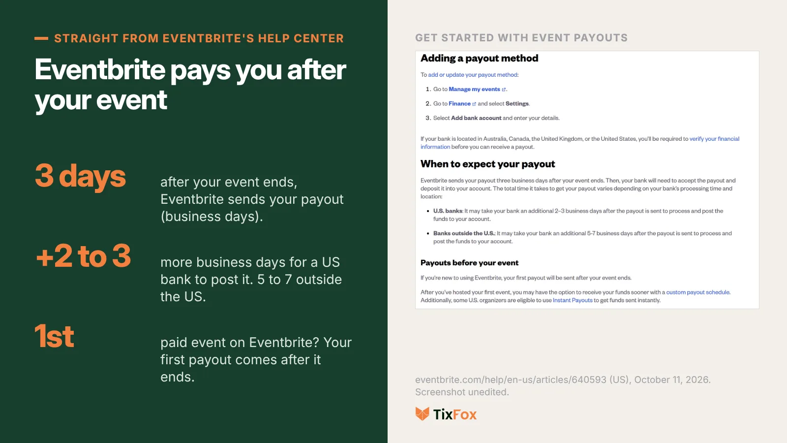 Eventbrite's help page Get started with event payouts, next to its key facts: the payout is sent three business days after the event ends, a US bank takes 2 to 3 more business days, and a first paid event pays out only after it ends