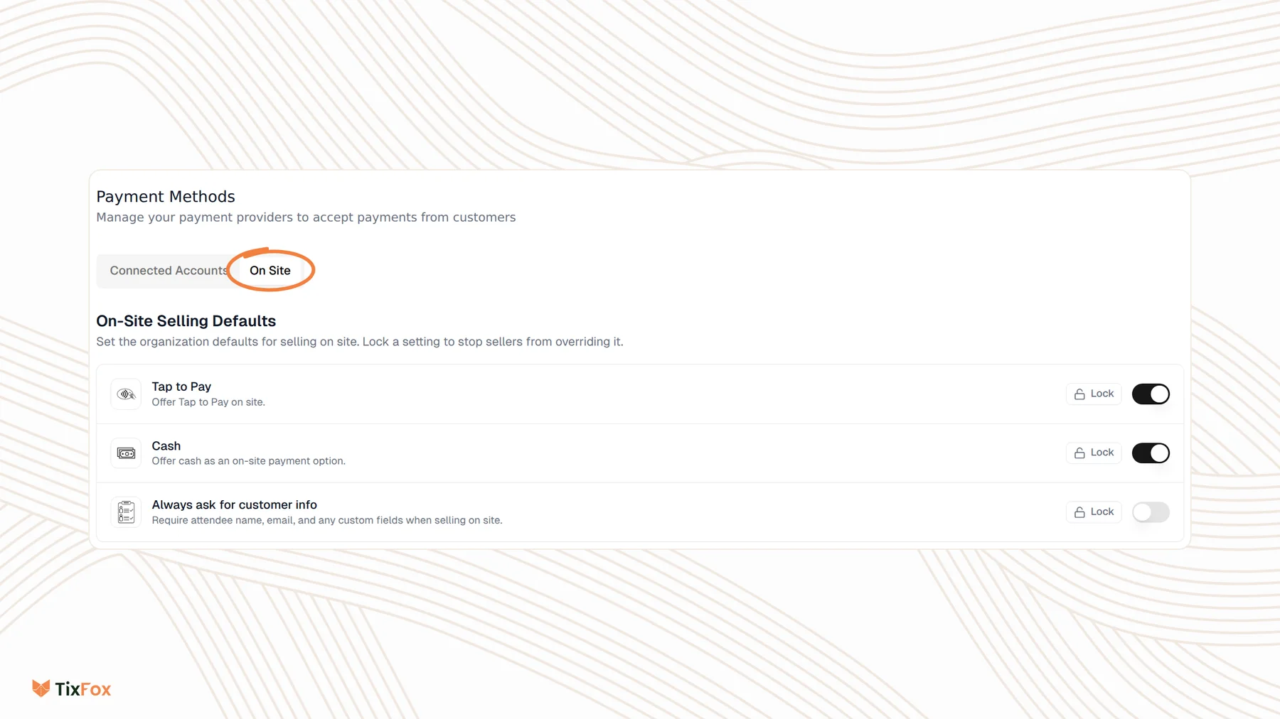 The On Site tab under Payment Method in TixFox Settings, with On-Site Selling Defaults for Tap to Pay, Cash and Always ask for customer info, each with a Lock button and a switch.