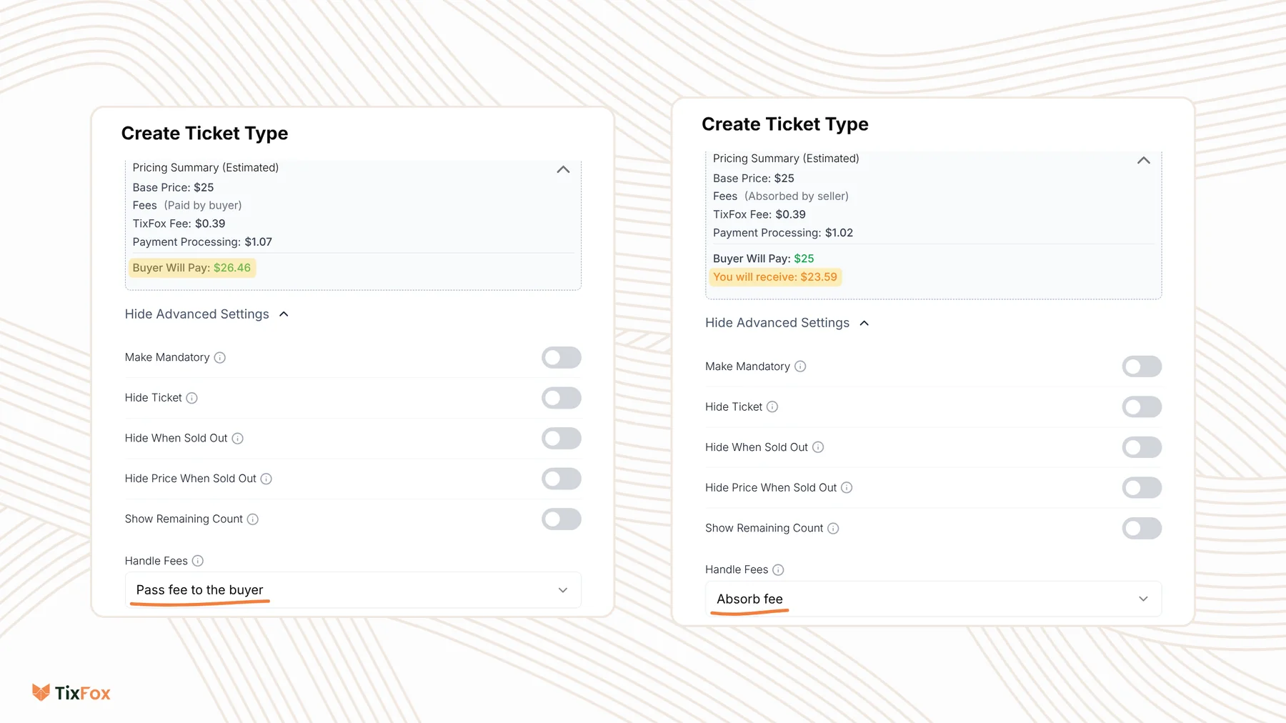 Two Create Ticket Type forms in TixFox for a $25 ticket. With Pass fee to the buyer, the Pricing Summary shows a TixFox Fee of $0.39, Payment Processing of $1.07 and Buyer Will Pay $26.46. With Absorb fee, it shows a TixFox Fee of $0.39, Payment Processing of $1.02, Buyer Will Pay $25 and You will receive $23.59.